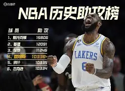 九游电脑版下载-加时末段NBA常规赛焦点战，里尔豪取连胜，底气十足，更衣室氛围转暖的简单介绍